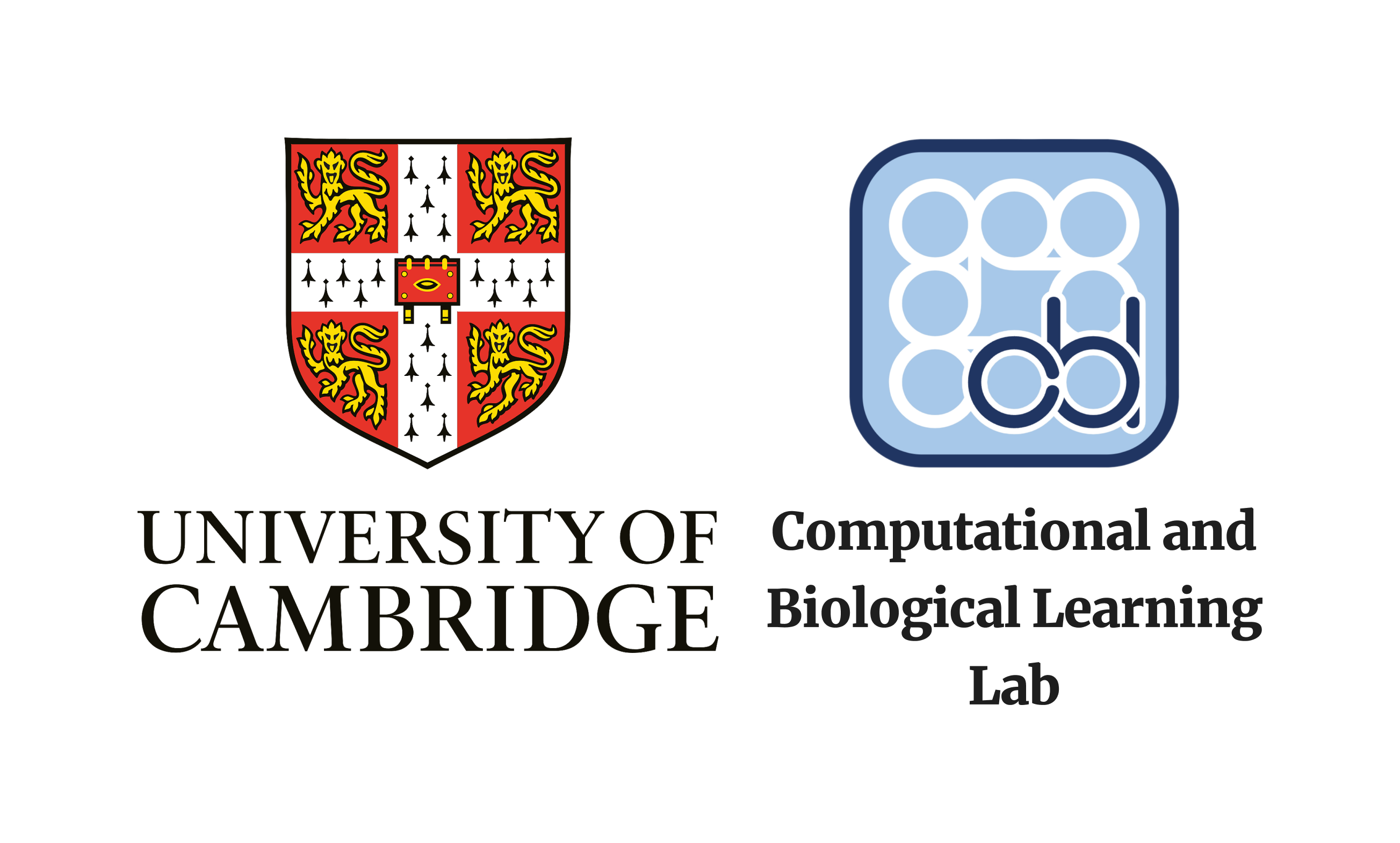 MLG Cambridge's Research & Publications System
