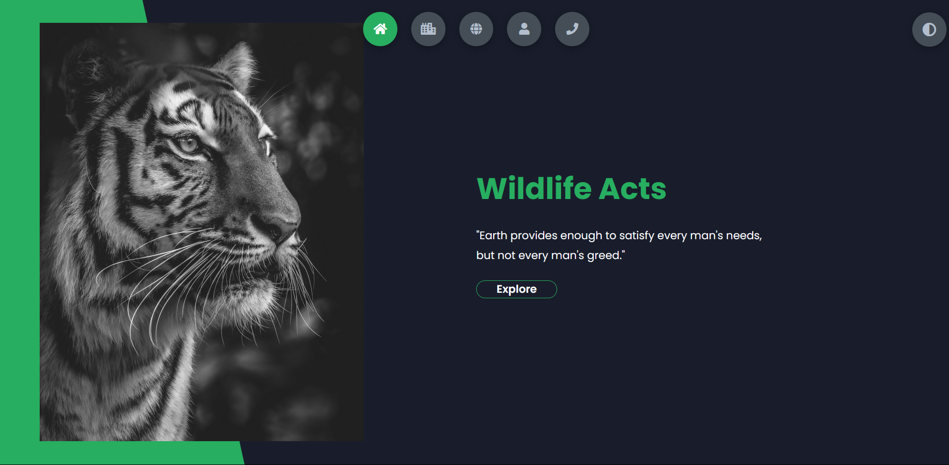 Wildlife Acts Wiki